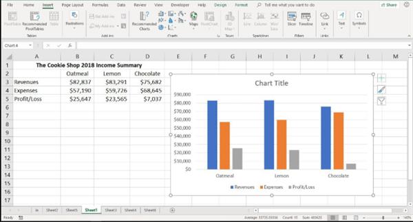 how to make a pie chart in excel with two column of data