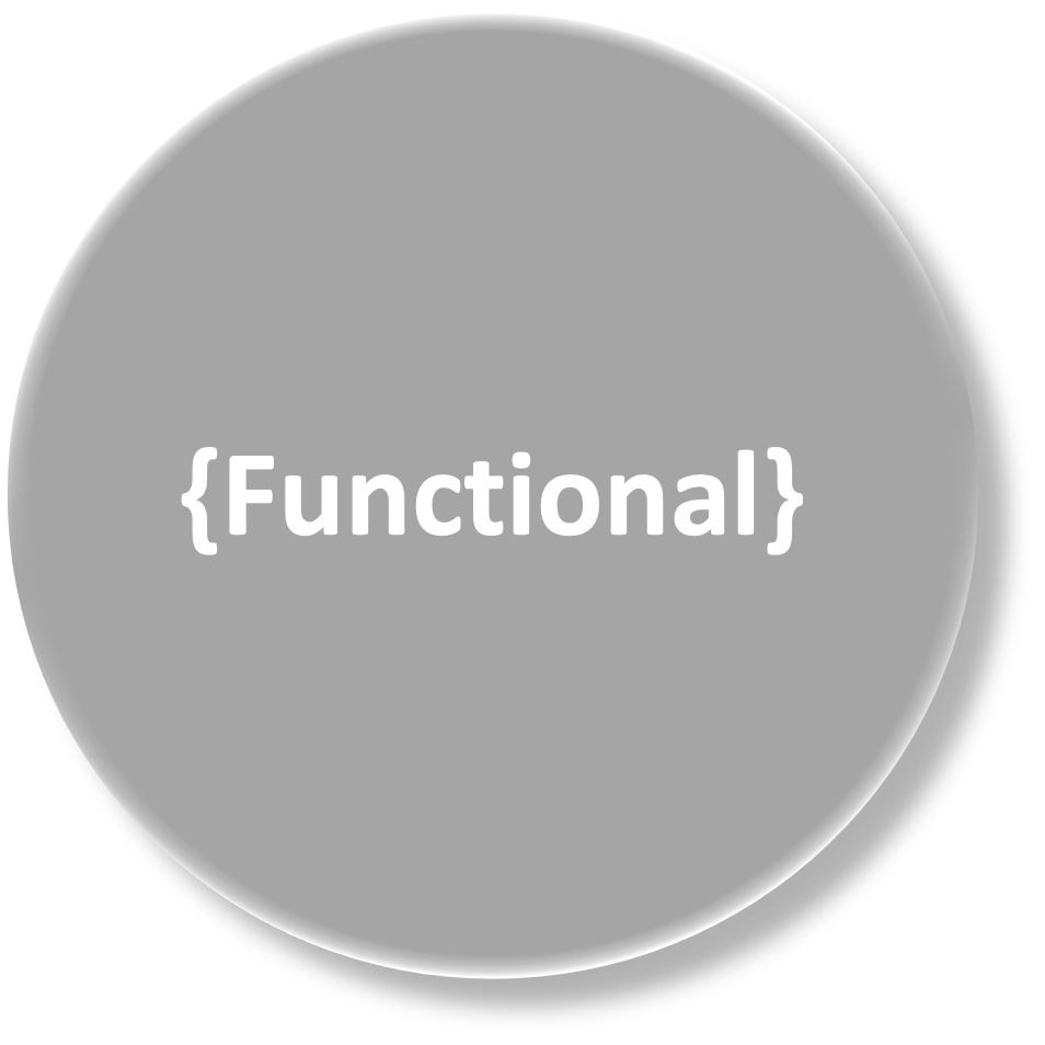 Programming Faqs Frequently Asked Questions And Answers Tutorials Link Programming faqs frequently asked questions and answers tutorials link