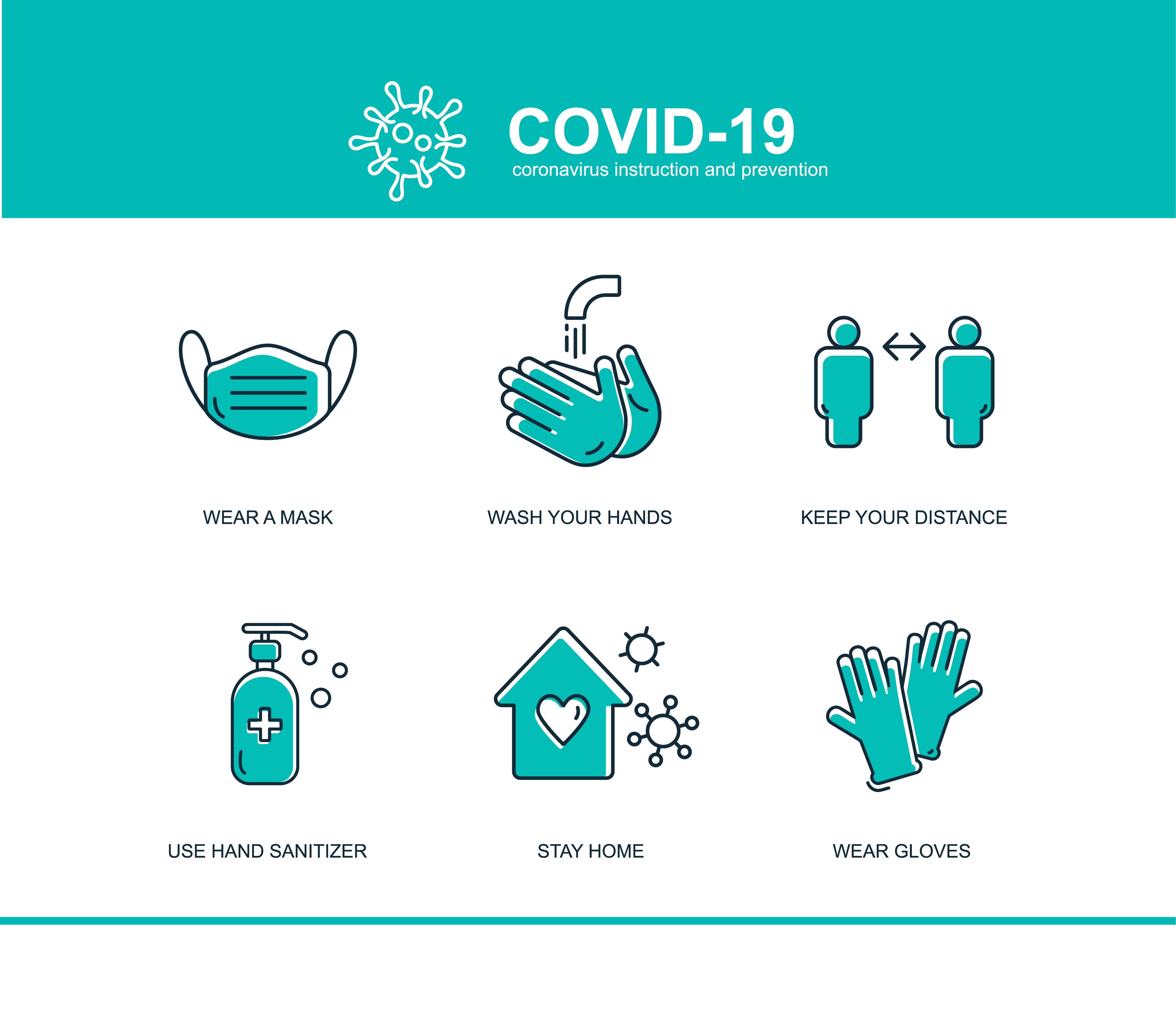 What does covid-19 stands for?